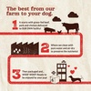 image:imageNatural Farm Dog Bones for Large Dogs 56 Inch 2Pack 100 Beef Bone Marrow Dog Treats High in Minerals amp Vitamins GrainFree LongLasting Bones Chews Supports Dental Health6 Inch Ribs  Beef  8 Pack