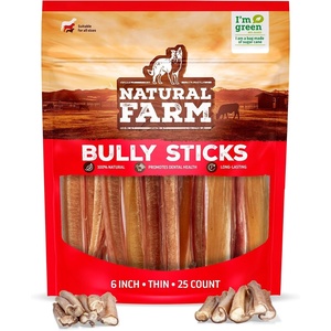 image:imageNatural Farm OdorFree Thin Bully Sticks 4 24Pack AllNatural LongLasting Dog Chews 100 Beef Pizzle GrassFed GrainFree Protein for Muscle Development amp Energy Perfect for Small Dogs6inch