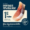 image:imageNatural Farm High Protein Dry Dog Food for All Life Stages with Collagen Every Bag Contains 70 Real Fish and 30 Ancient Super Food Grains Complete and Balanced Nutrition 4Lb BagFish