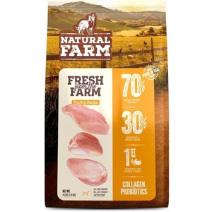 image:imageNatural Farm High Protein Dry Dog Food for All Life Stages with Collagen Every Bag Contains 70 Real Fish and 30 Ancient Super Food Grains Complete and Balanced Nutrition 4Lb BagPoultry